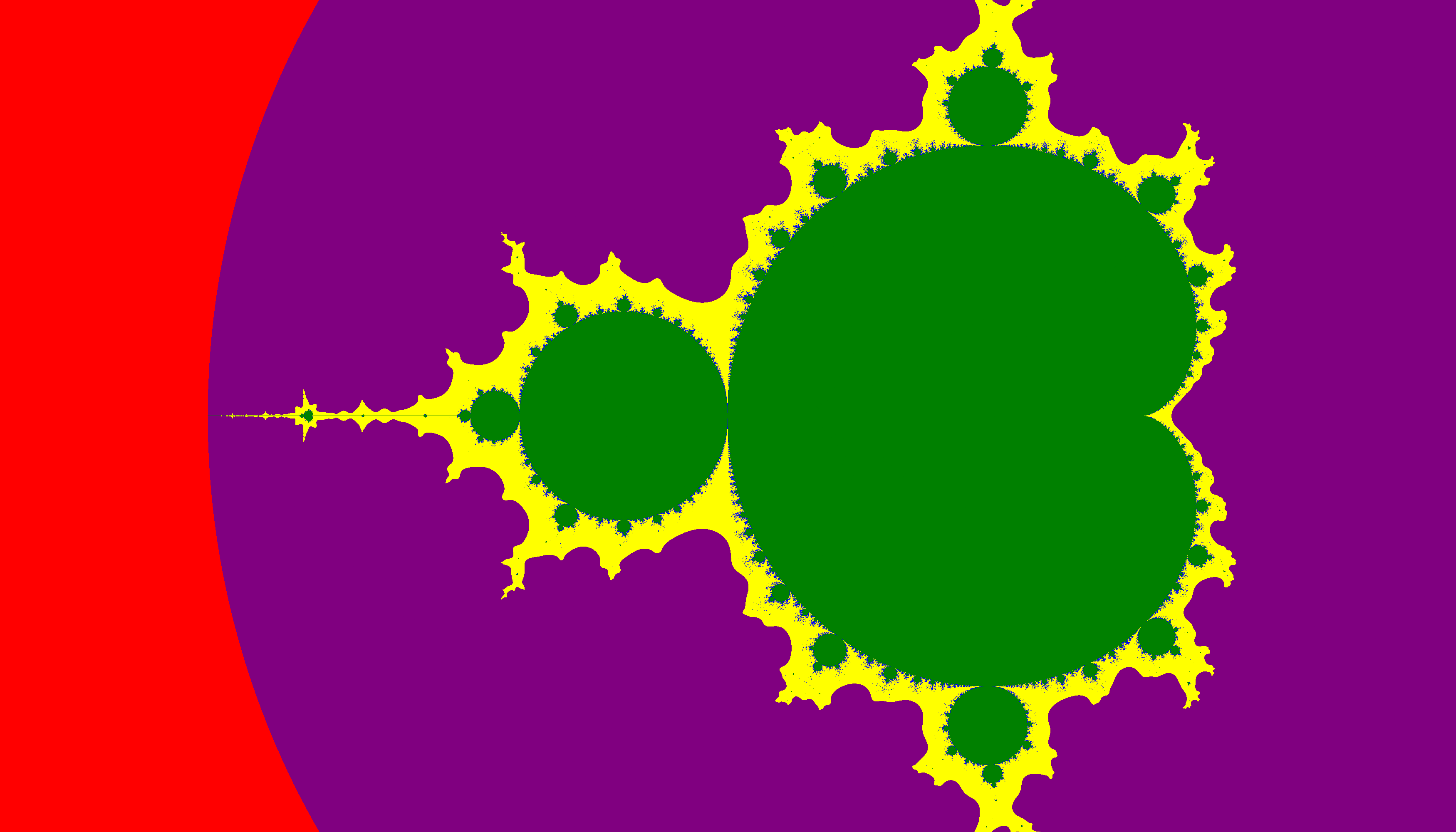 Mandelbrot Set Python Matplotlib – RNET